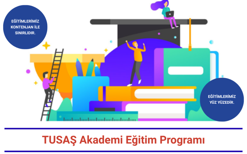 TUSAŞ İş Birliğiyle Savunma Sanayii Eğitim Programımız Başlıyor!