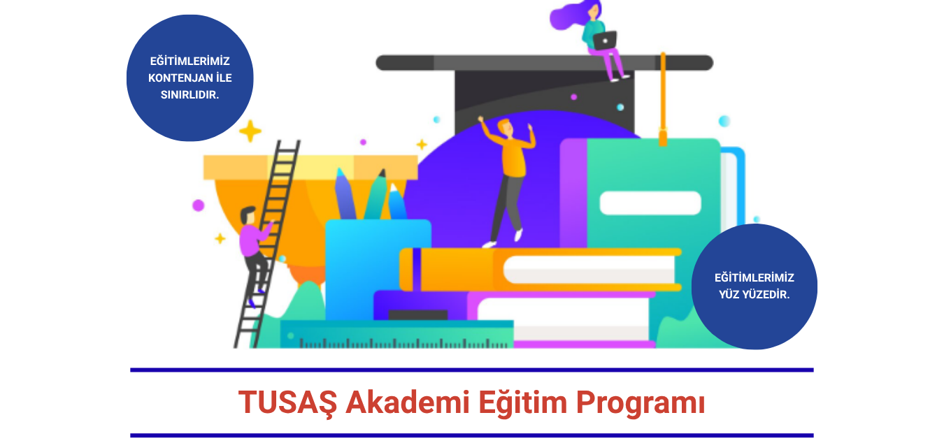 TUSAŞ İş Birliğiyle Savunma Sanayii Eğitim Programımız Başlıyor!