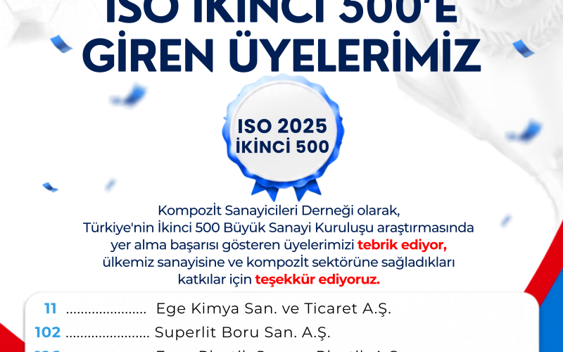 2025 Yılı İSO İkinci 500’de Yer Alan Üyelerimizi Tebrik Ederiz